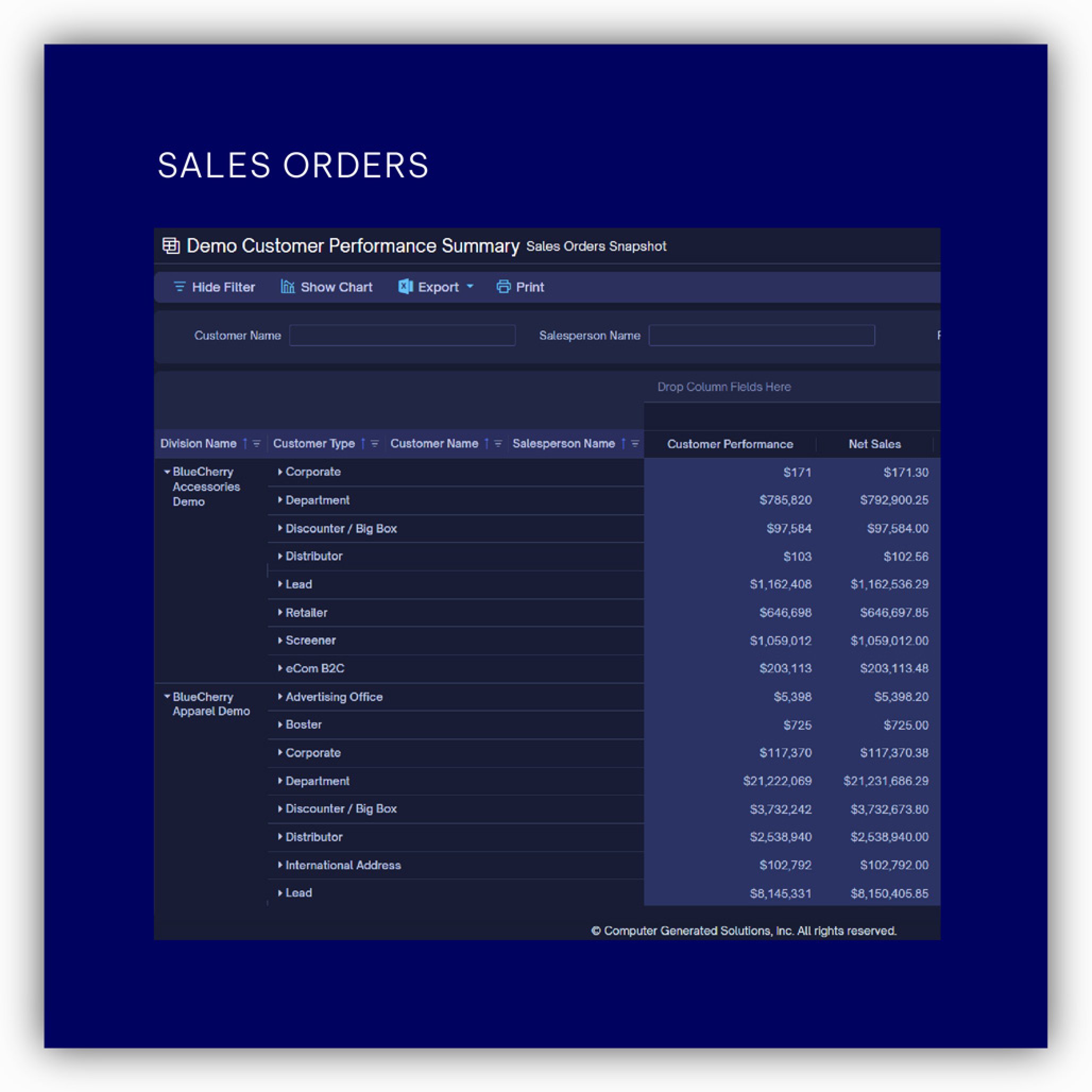 Cross-module data aggregation