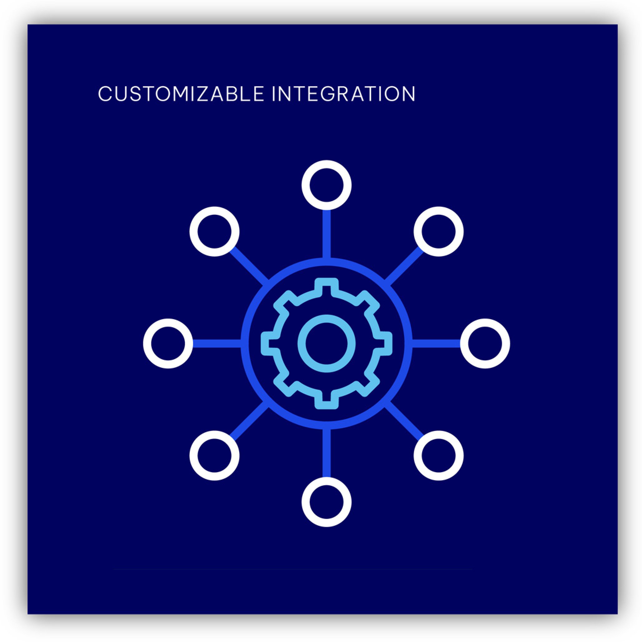 Customizable integration