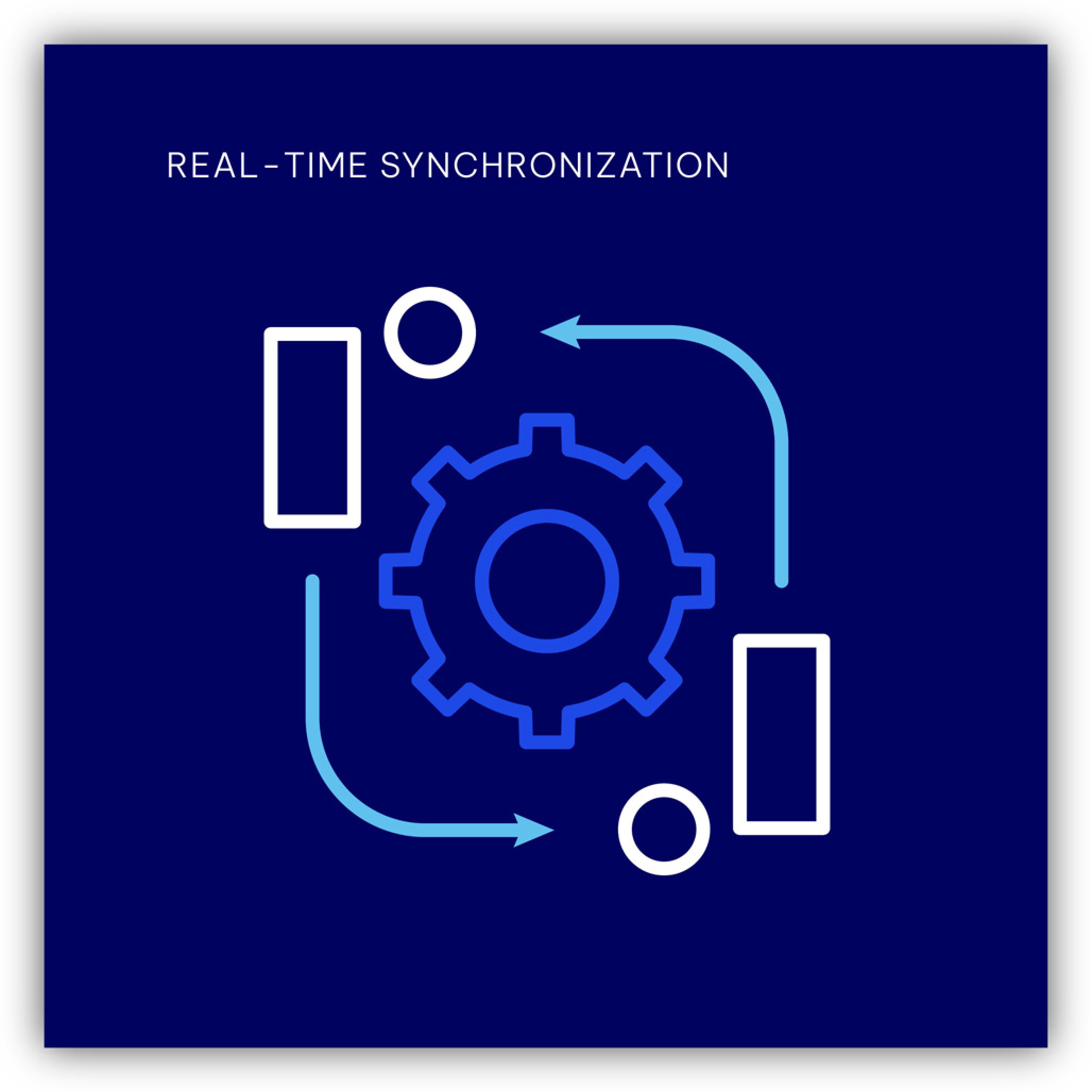 Real-time synchronization