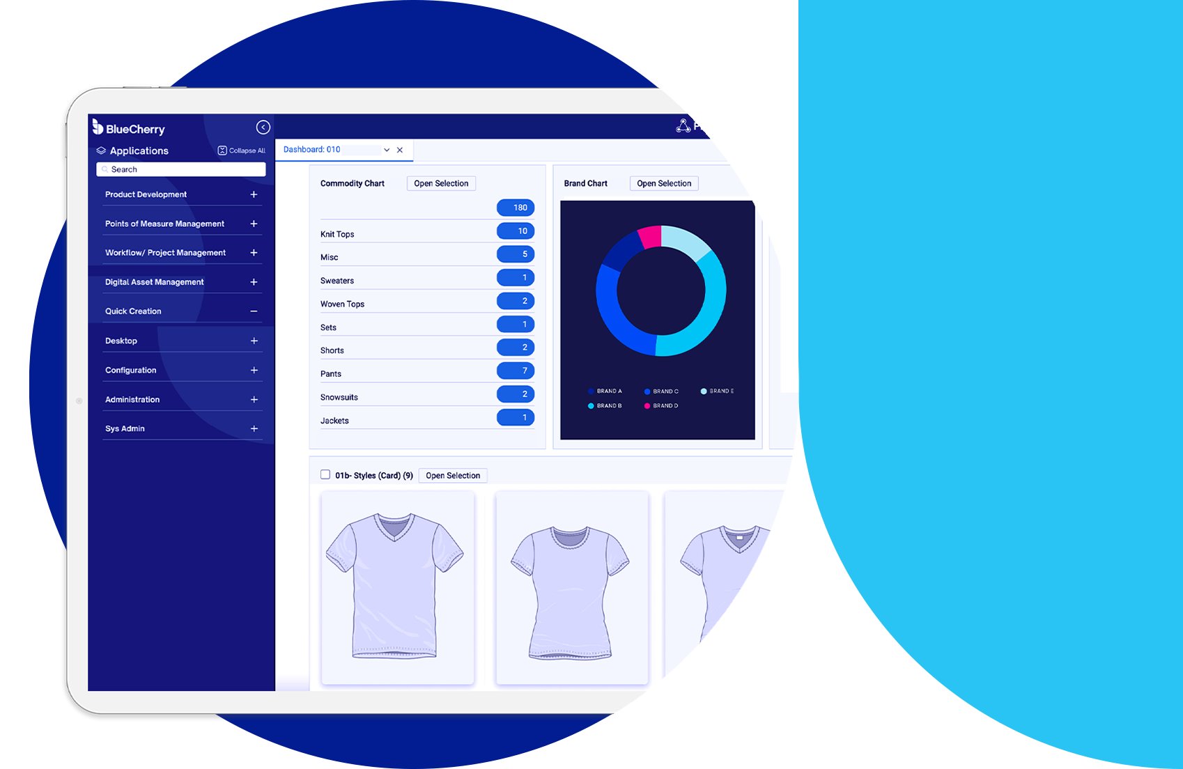 Product Lifecycle Management (PLM) Software