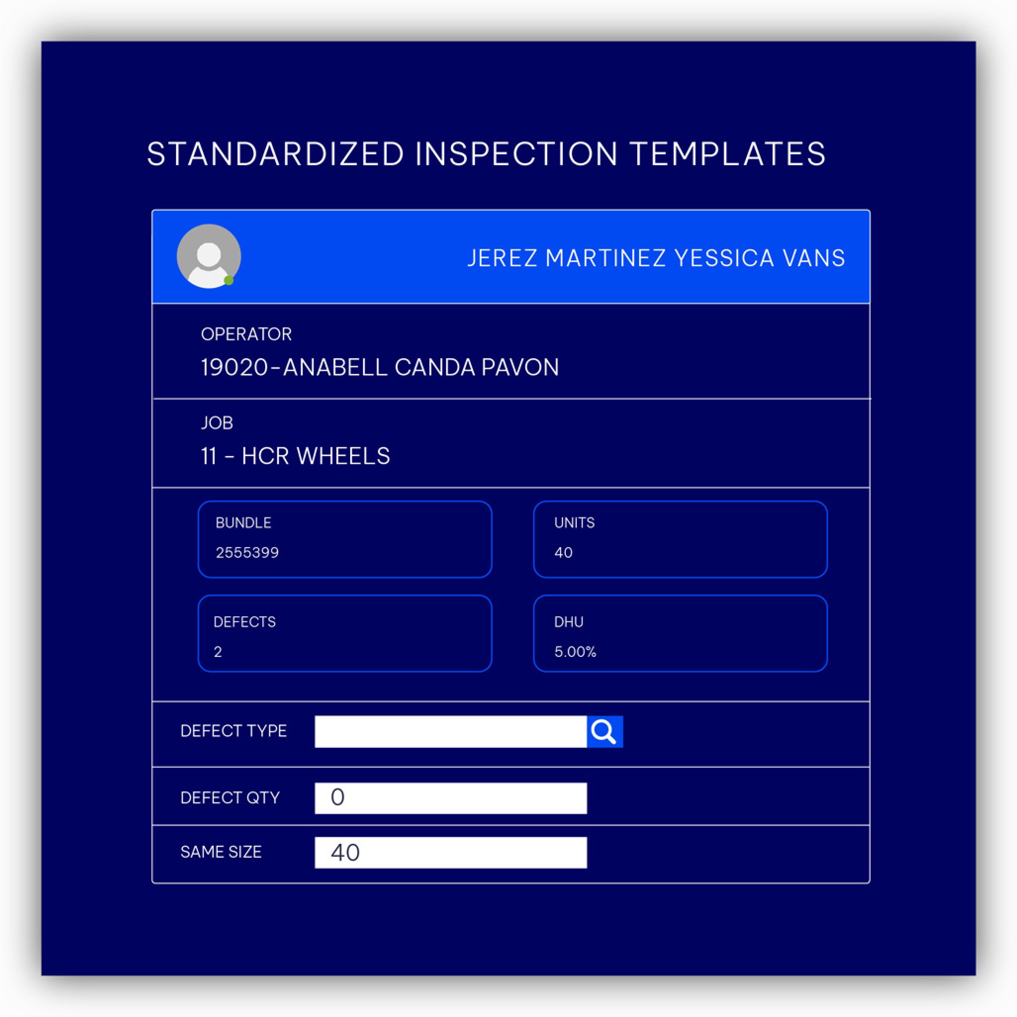 Standardized inspection templates