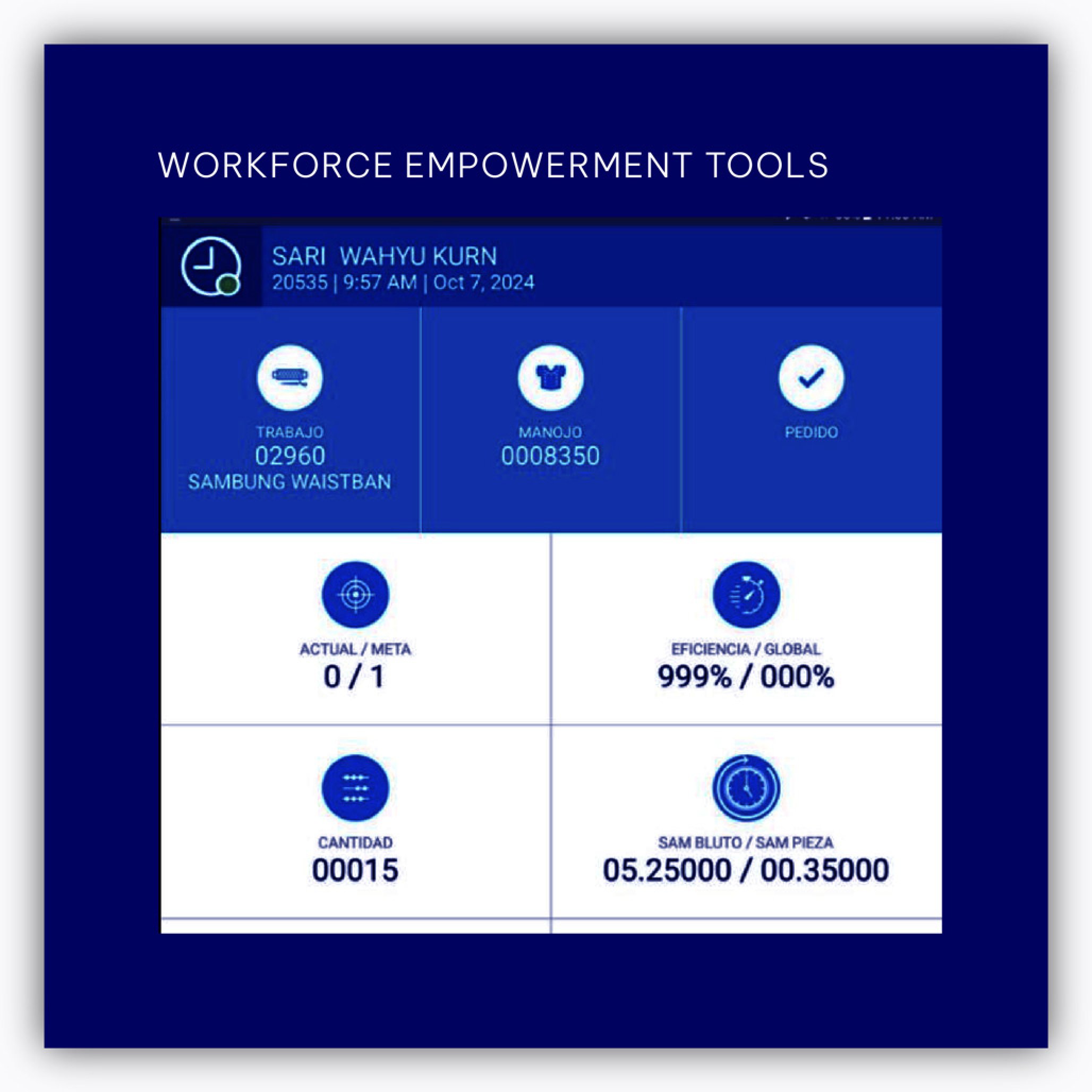 Workforce empowerment tools