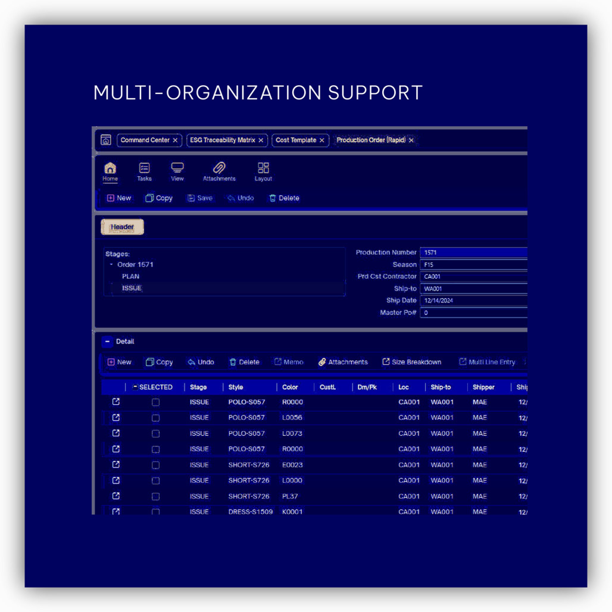 Global Enterprise Management