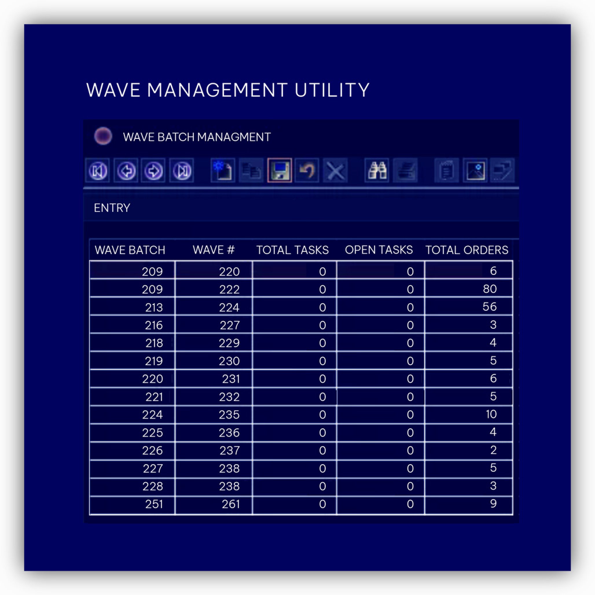 Wave management utility