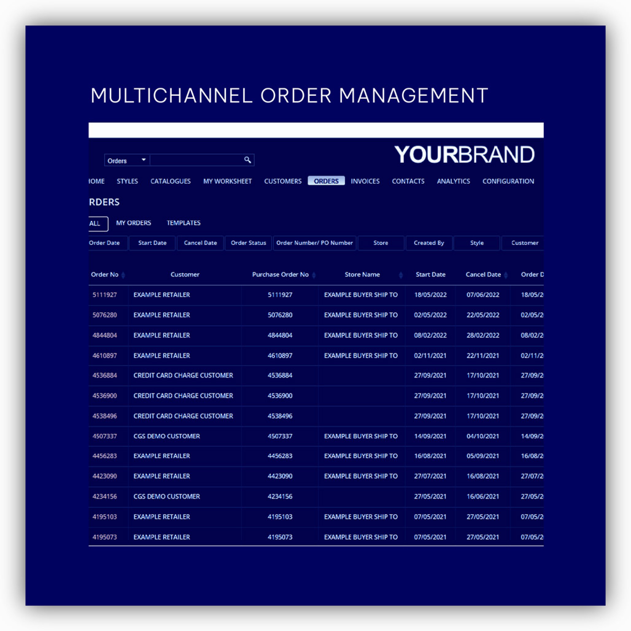 Omnichannel order management