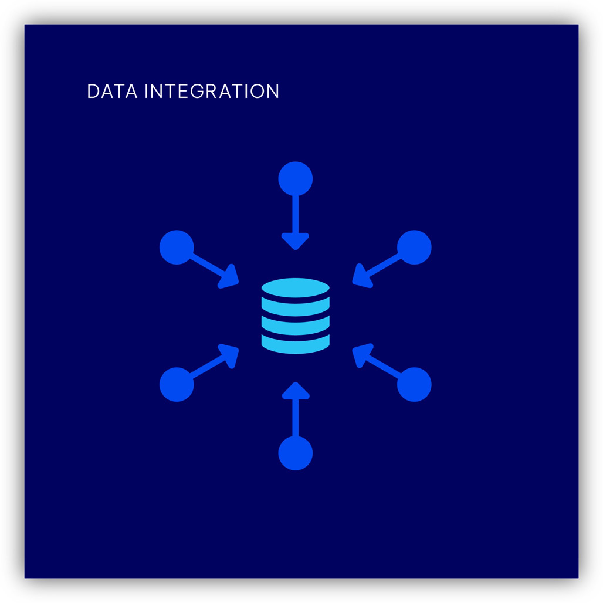 Data integration