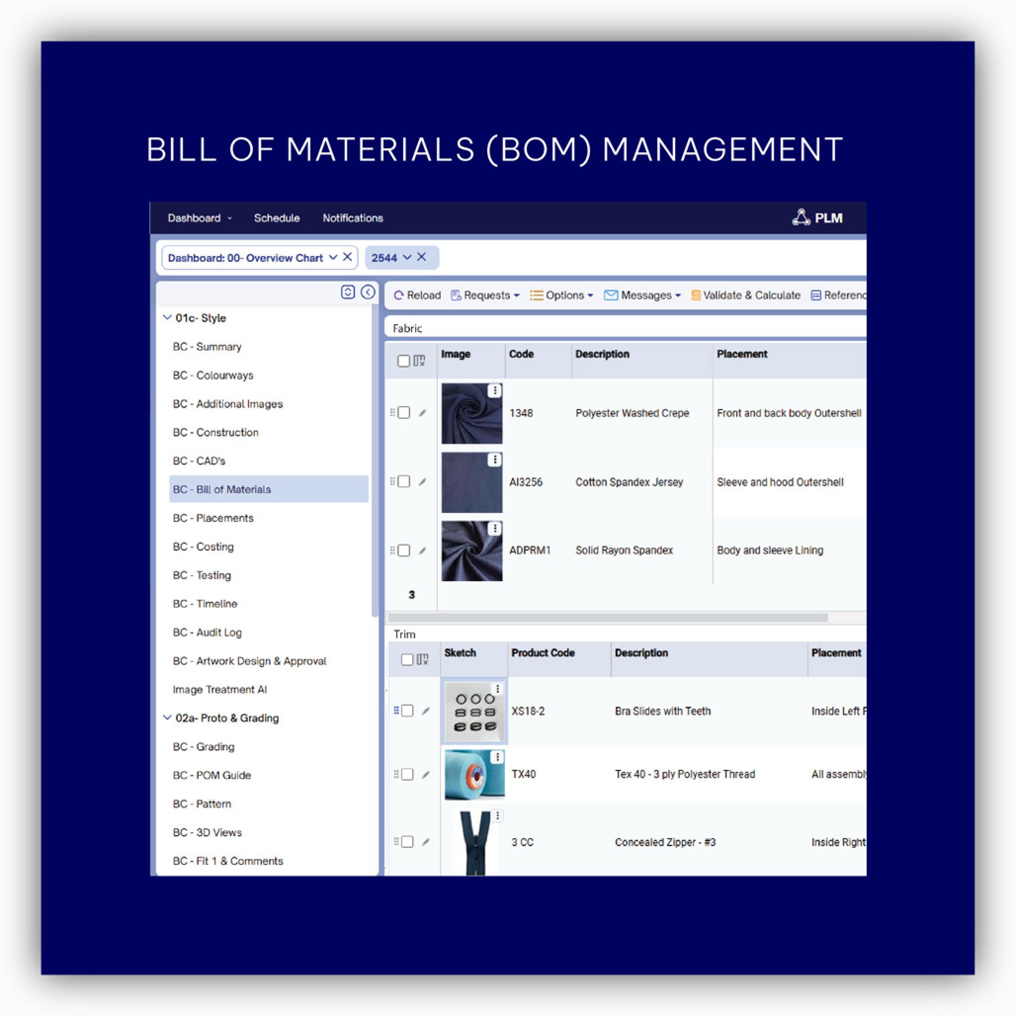 Bill of Materials (BOM) management