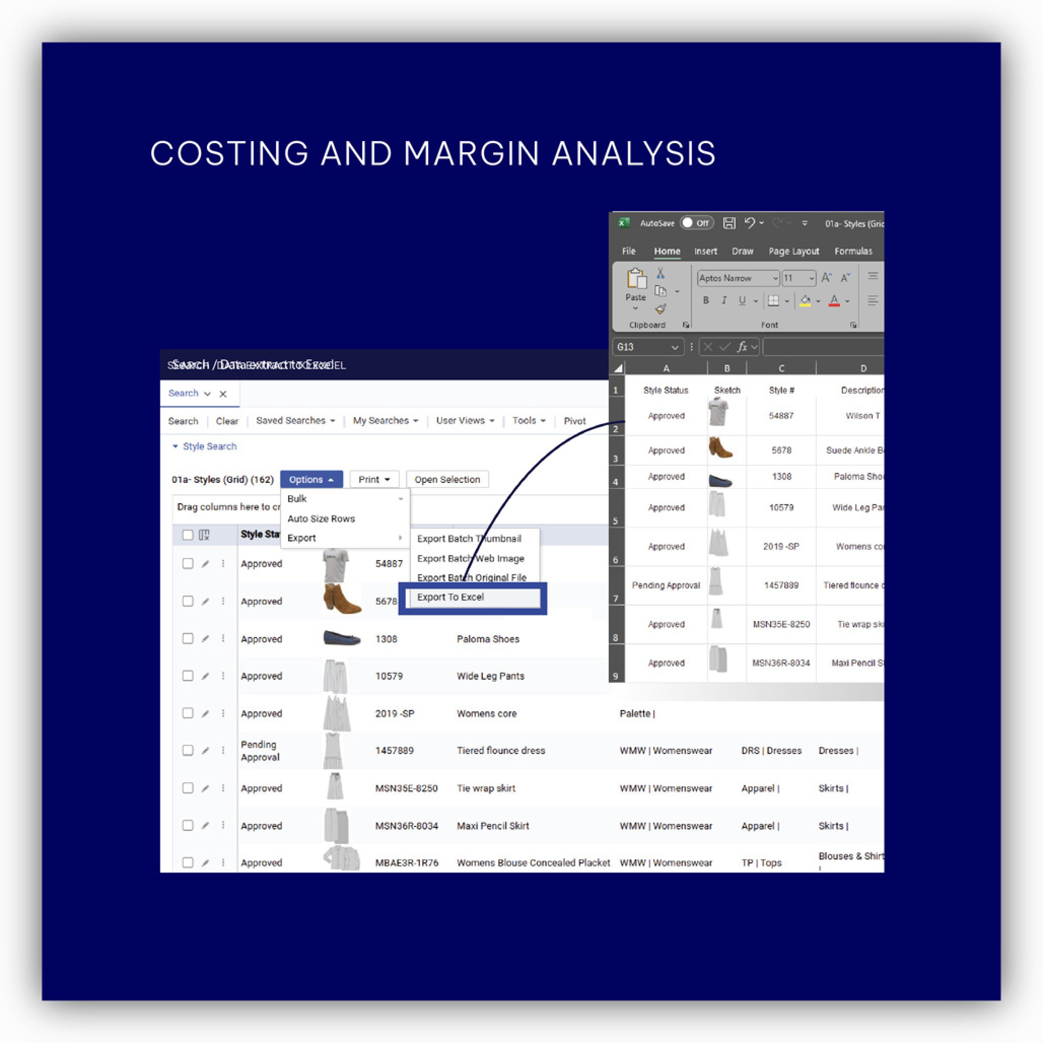 Costing and margin analysis