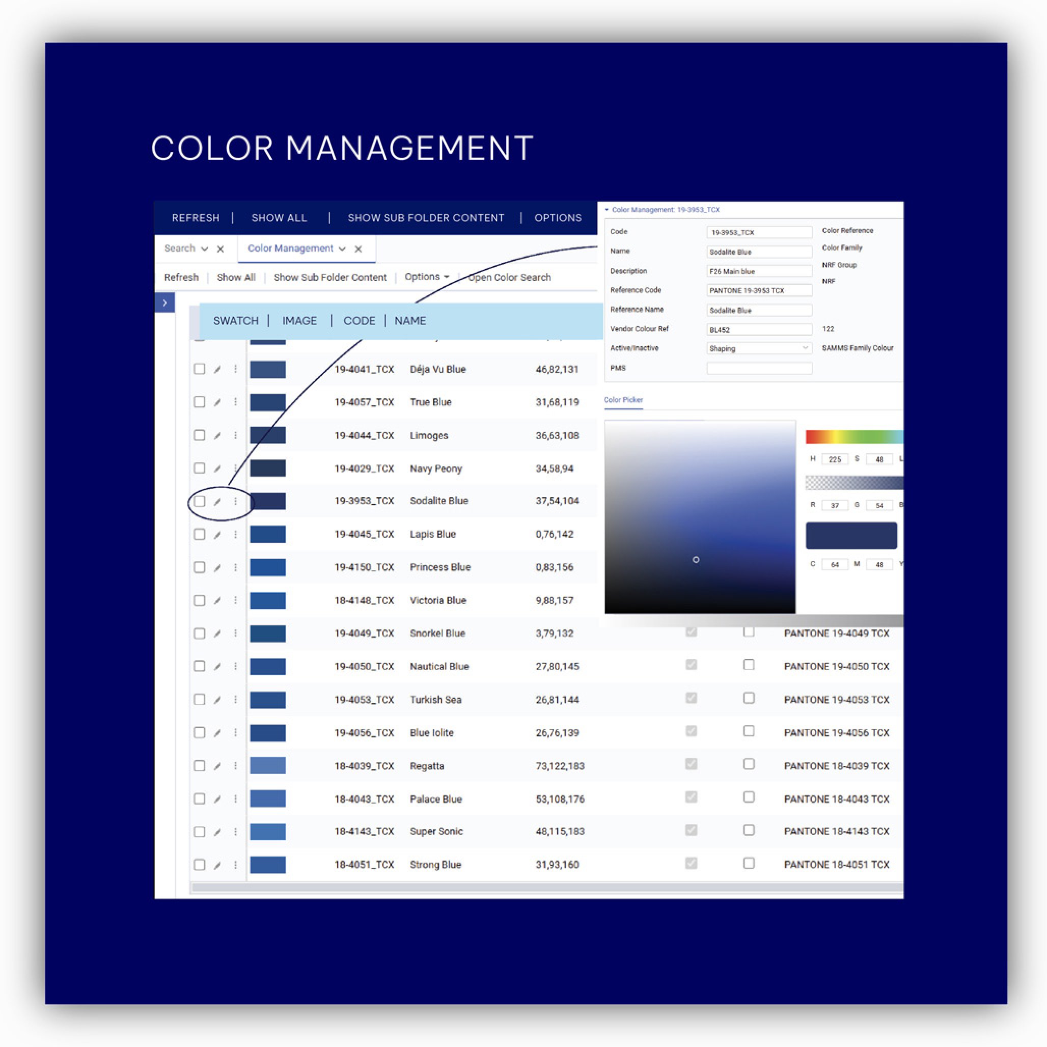End-to-end process integration