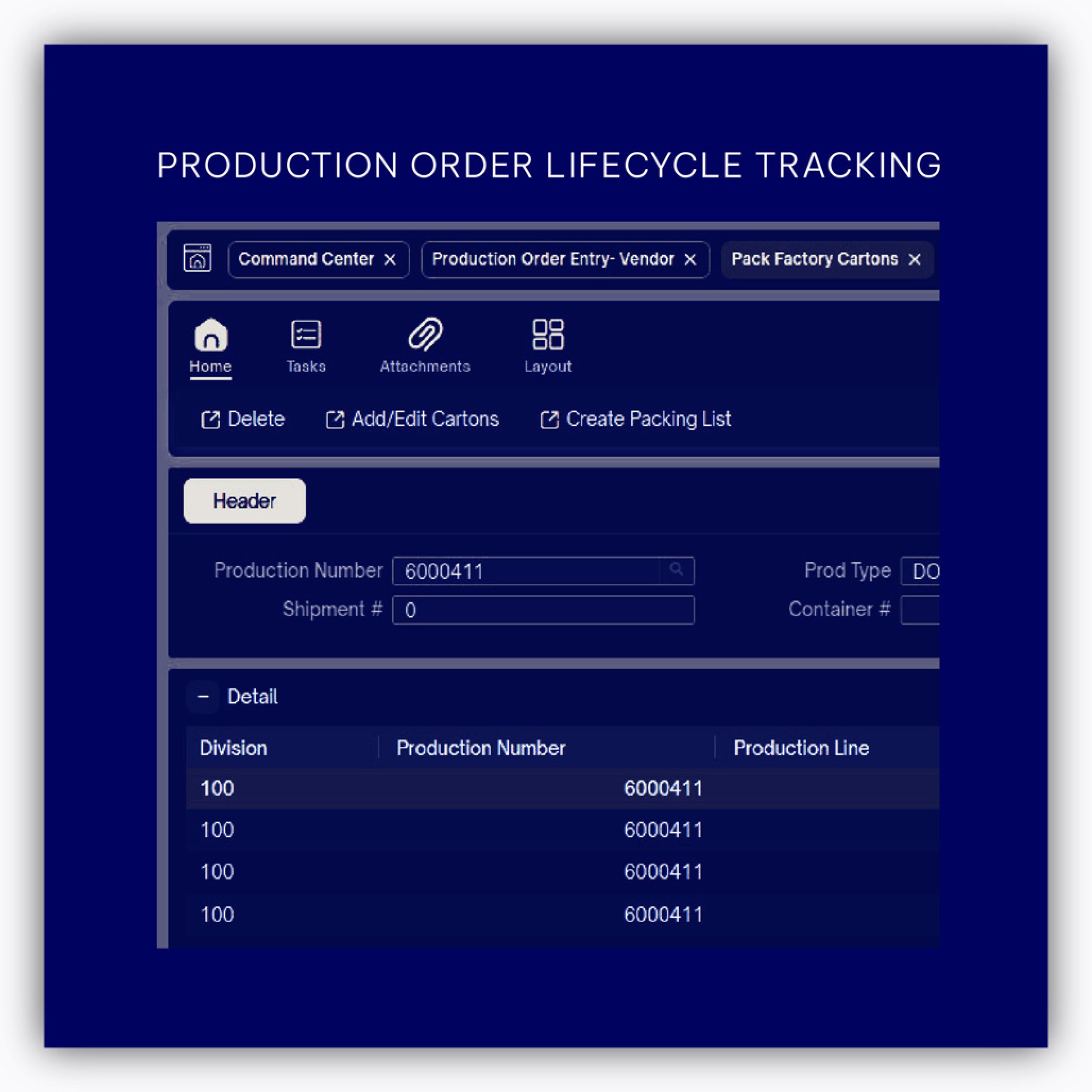Production order lifecycle tracking