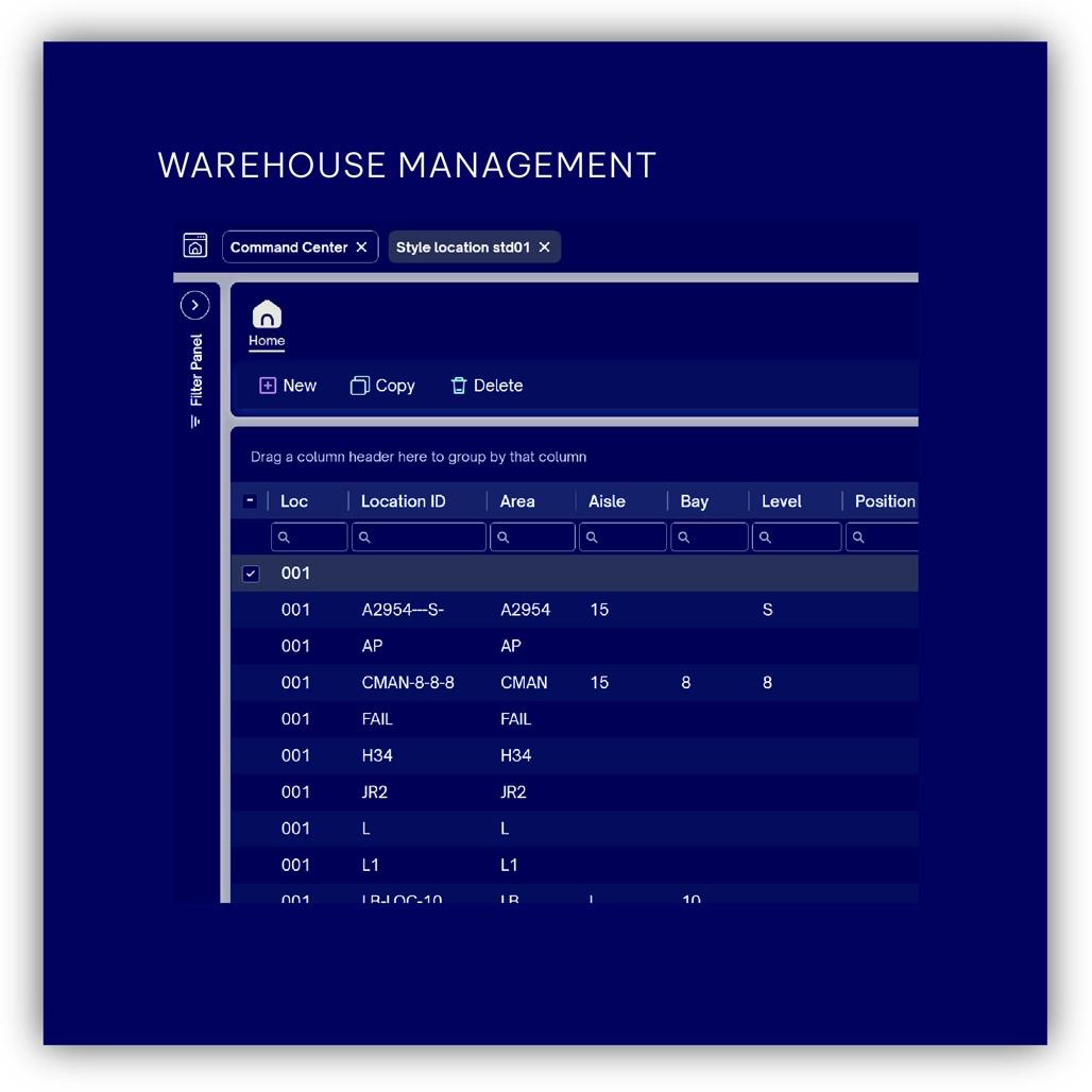 Dashboard with Warehouse Management label