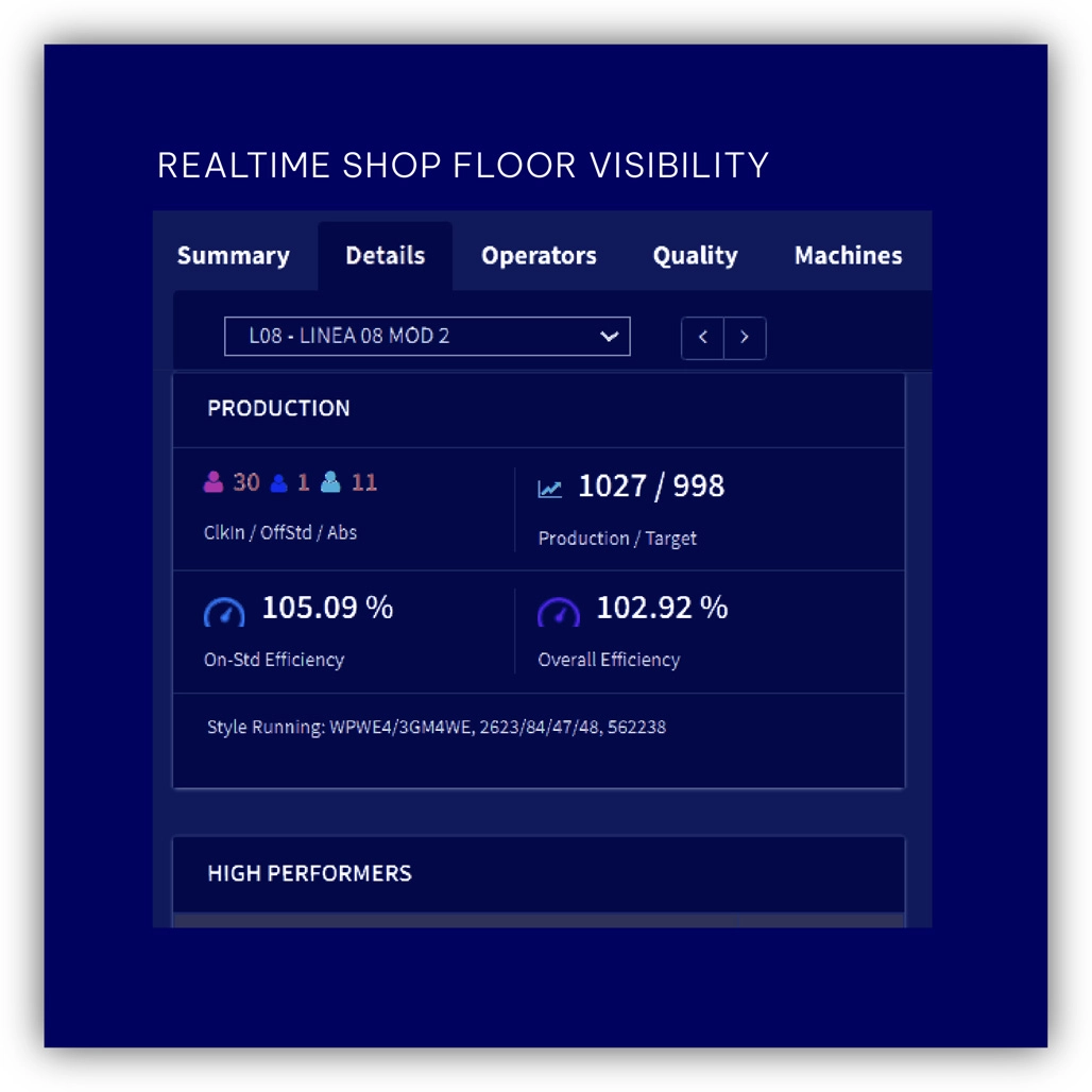 Dashboard with Real-Time Shop Floor Visibility label