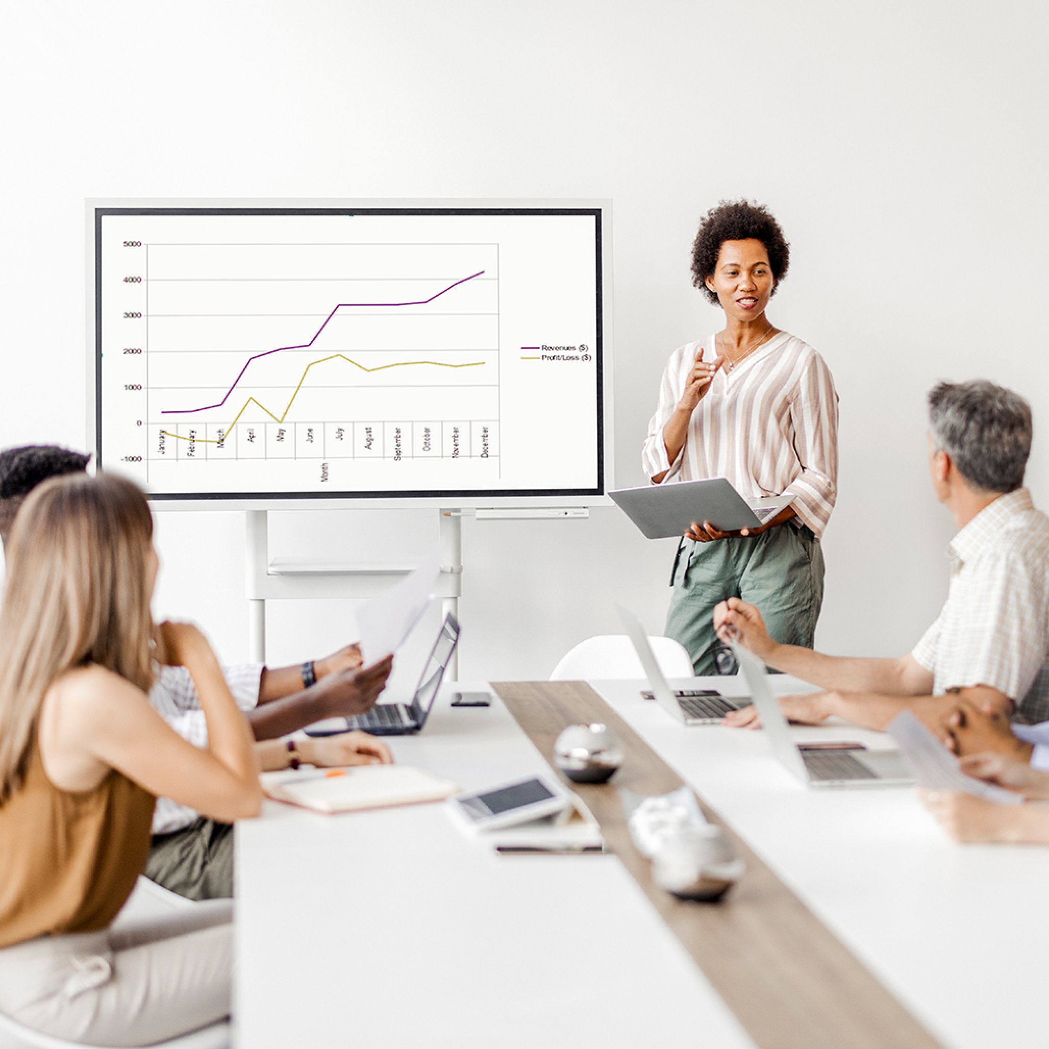 Closing, support & optimization