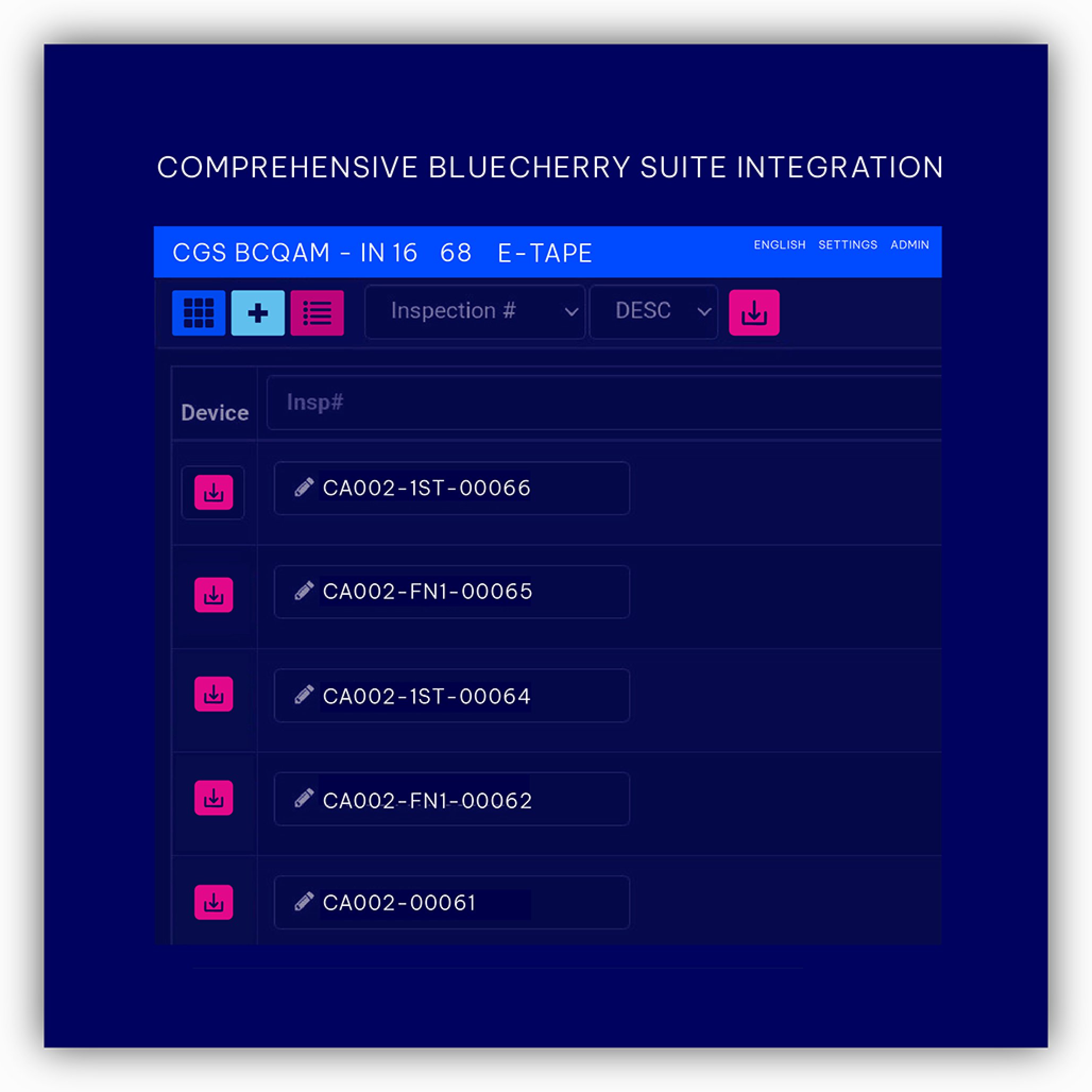 Comprehensive BlueCherry Suite integration
