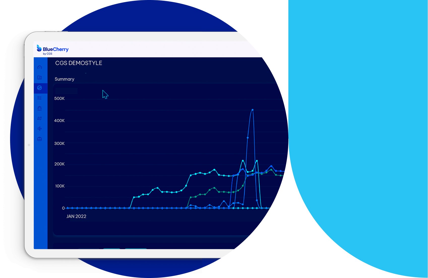 The connected supply chain: fast, flexible and profitable