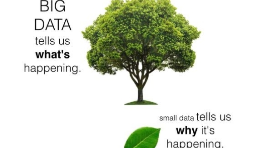 Big data vs small data, HR analytics, learning and development metrics